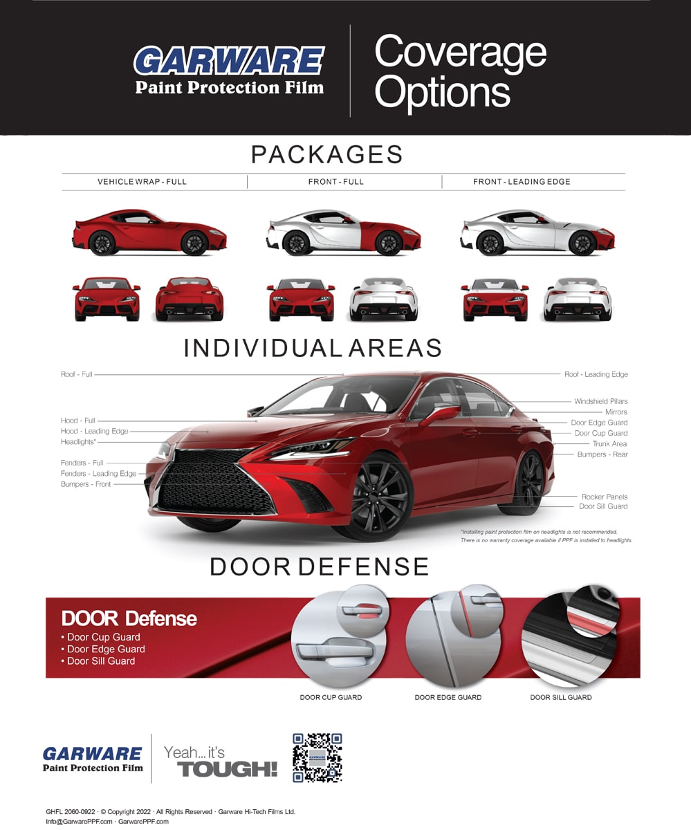 2060-Brochure_Flyer-Coverage-Options